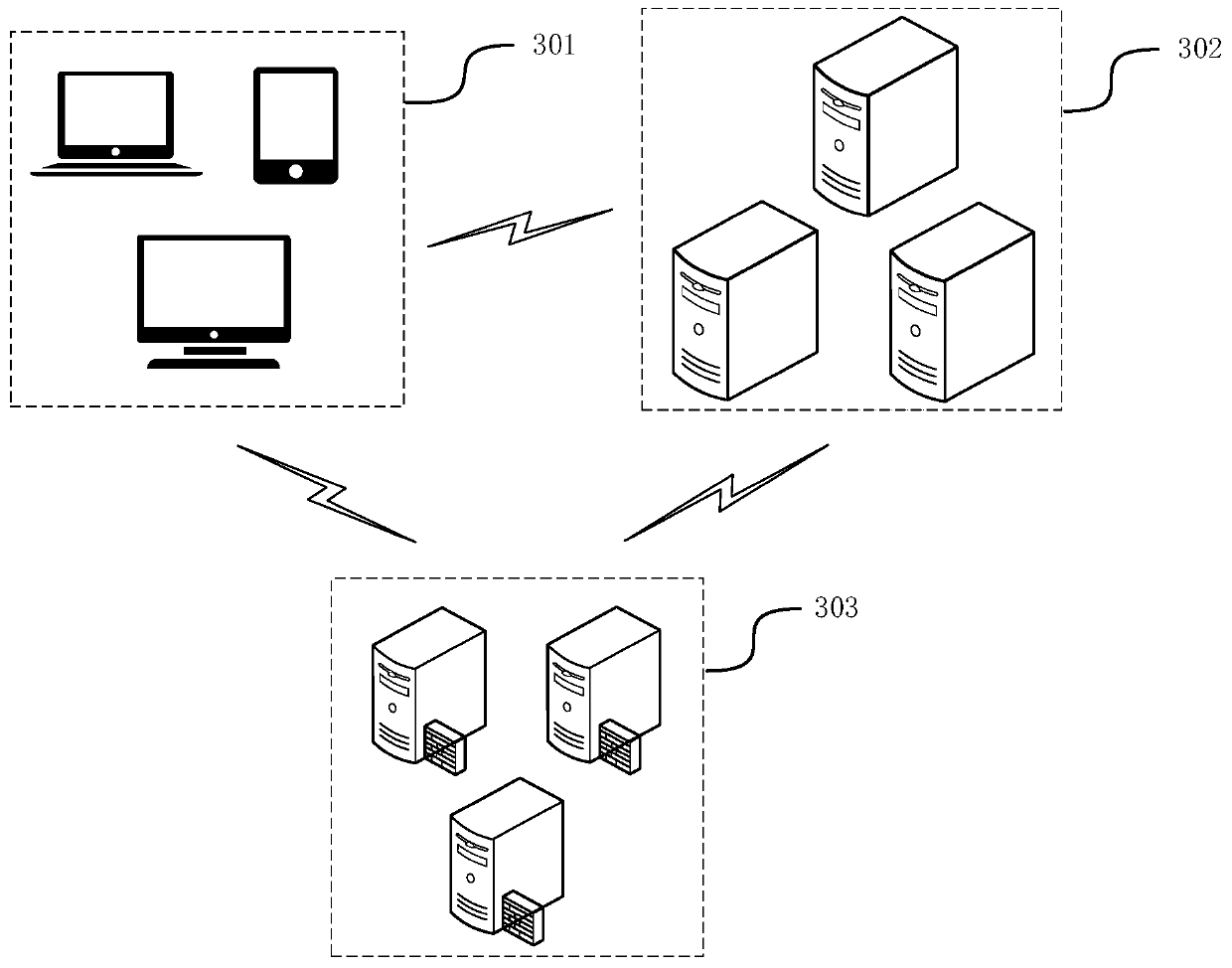 Webpage access acceleration method and system, computer equipment, server and medium