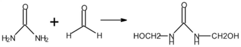 Preparation method of polyurethane modified non-ironing resin with improved strong hand feeling