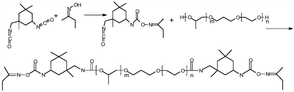 Preparation method of polyurethane modified non-ironing resin with improved strong hand feeling