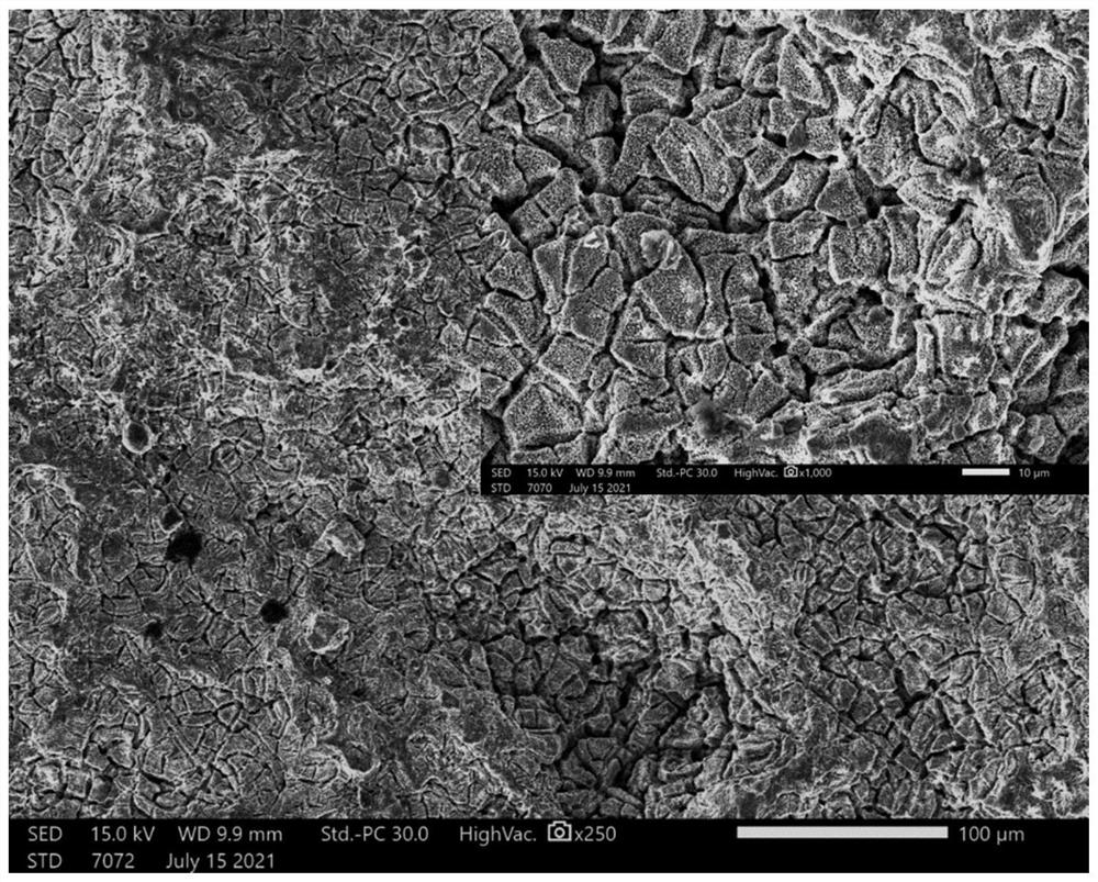 Preparation method of precious metal anode for electrolytic copper foil