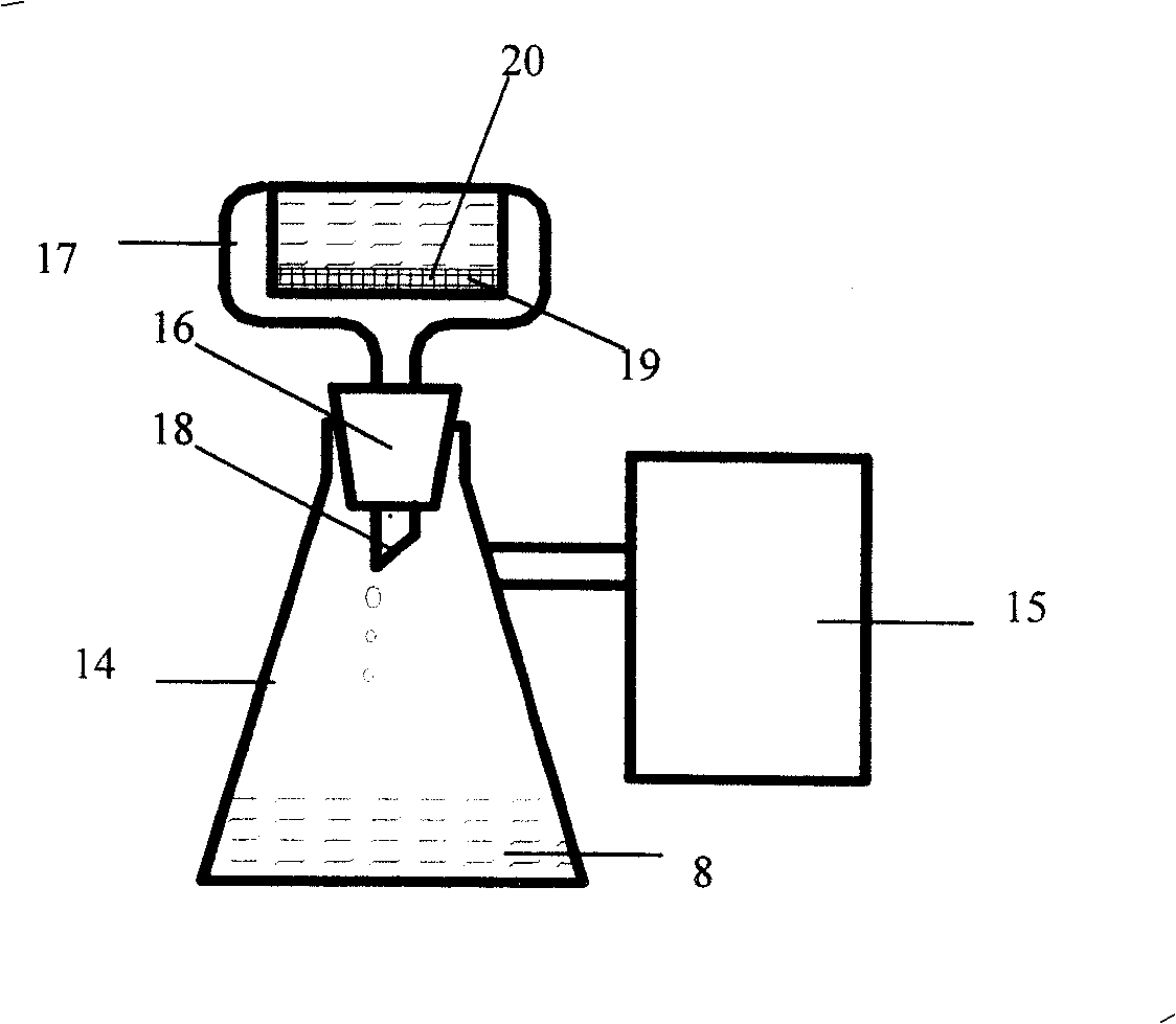 Method for preparing hydroxylquinoline aluminium of blue green type mixing ligand