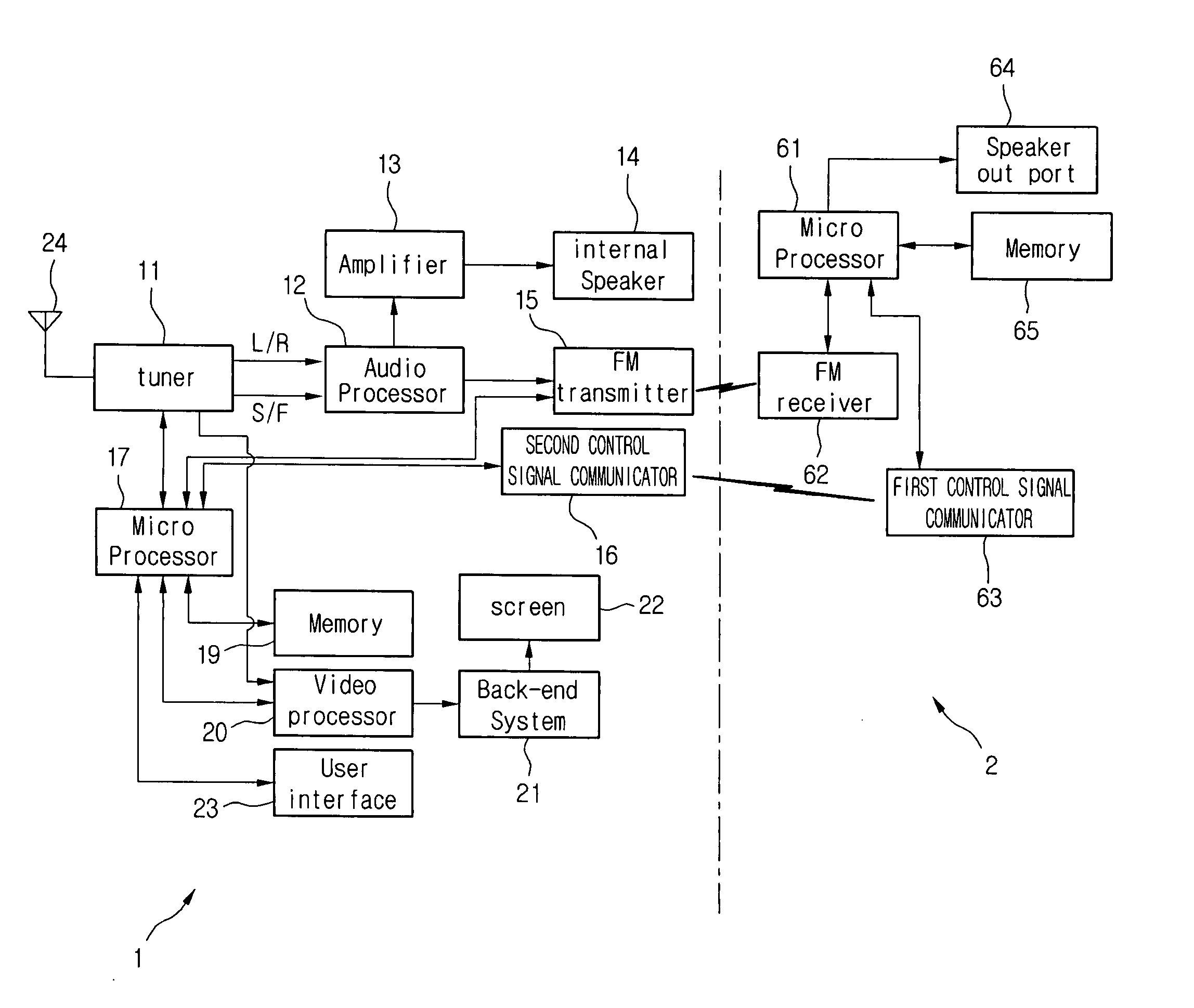 Wireless audio transmission/reception system and using method therefor