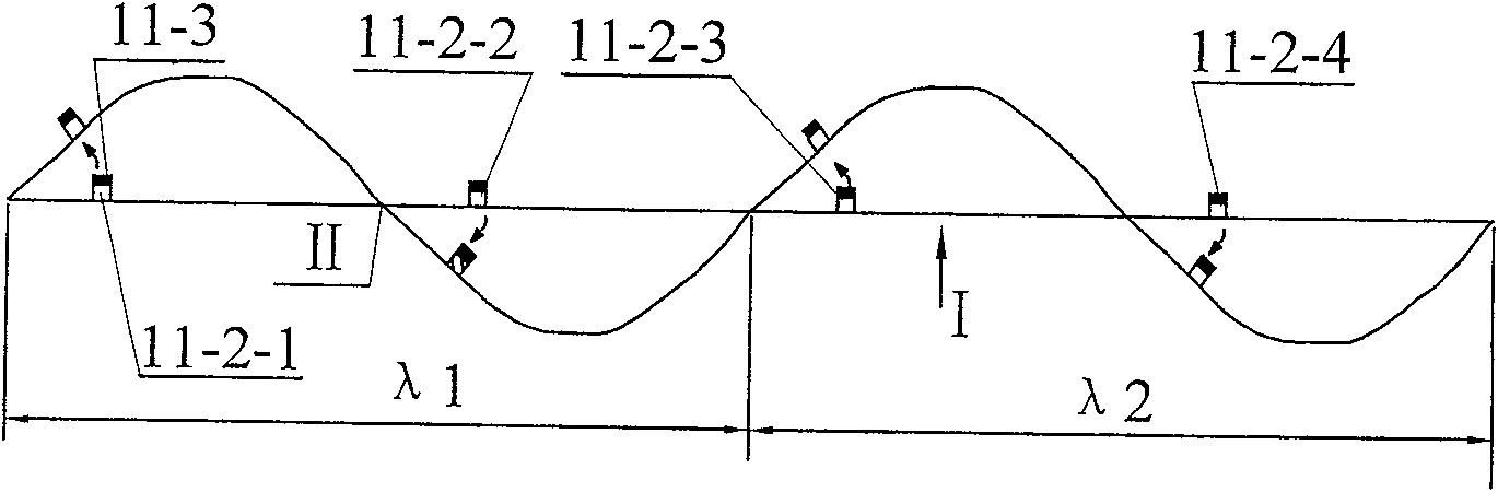 Coupling two-way linear ultrasonic electric machine of changer and its exciting method