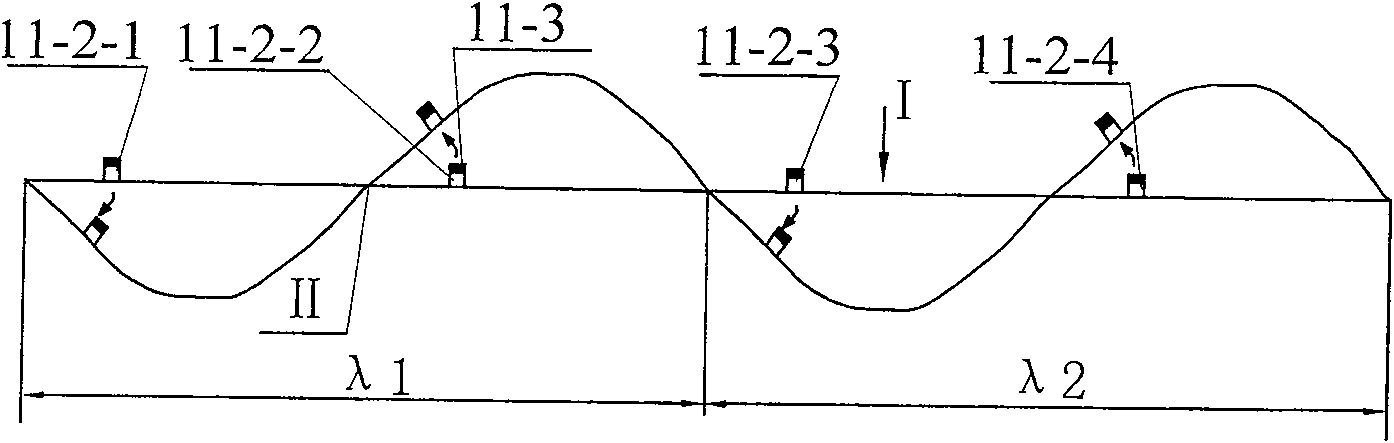 Coupling two-way linear ultrasonic electric machine of changer and its exciting method