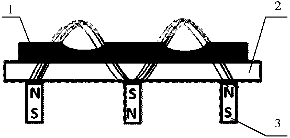 Target back plate and magnetron sputtering device for magnetron sputtering