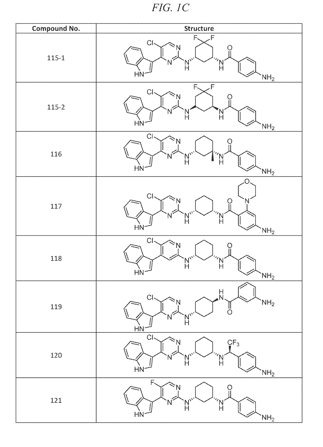 Inhibitors of cyclin-dependent kinase 7 (CDK7)