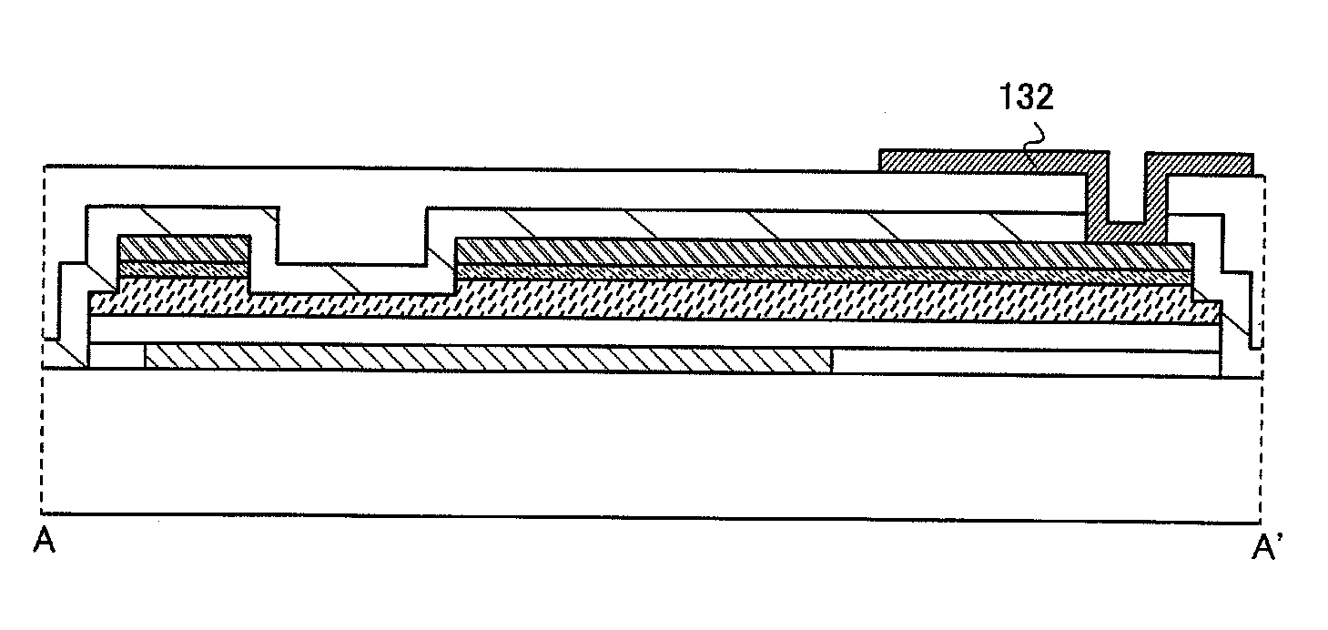 Manufacturing method of thin film transistor and manufacturing method of display device