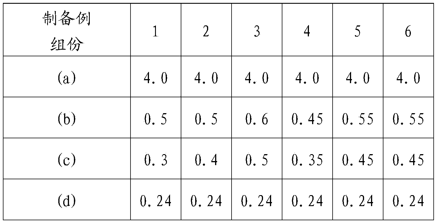 Photochromic switching film and method for producing the same