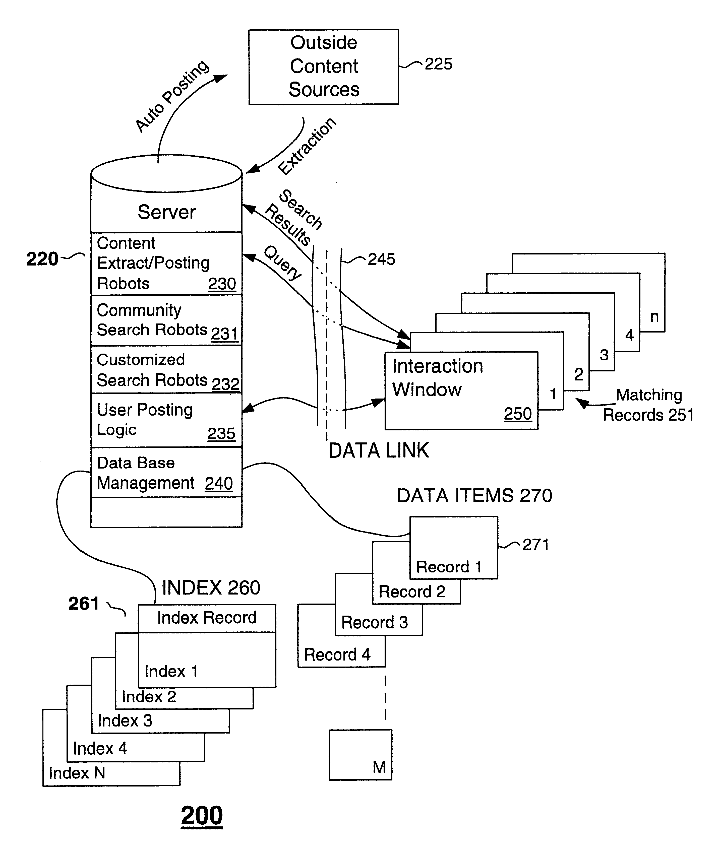 Online content tabulating system and method