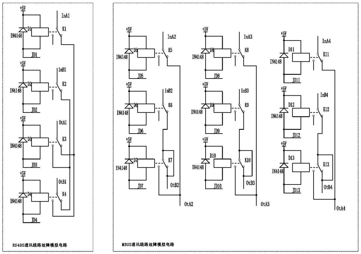 Four-meter acquisition fault simulation training device