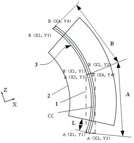 Two-pole deflection magnet borrowing magnetic measurement method