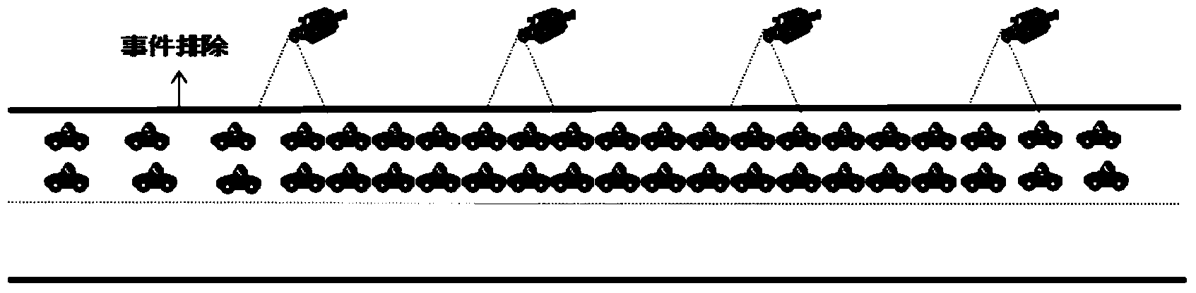 Distributed video based highway traffic incident influence range dynamic monitoring method