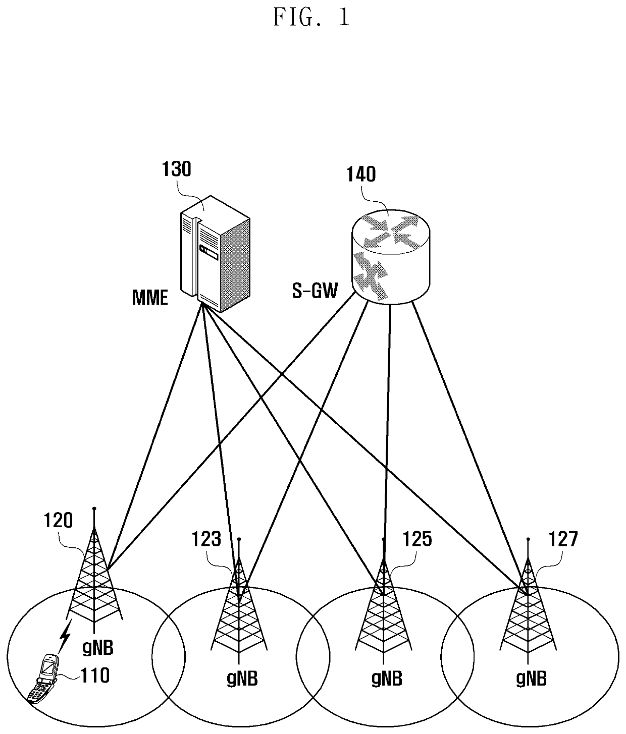 Low power RRC operating method and device