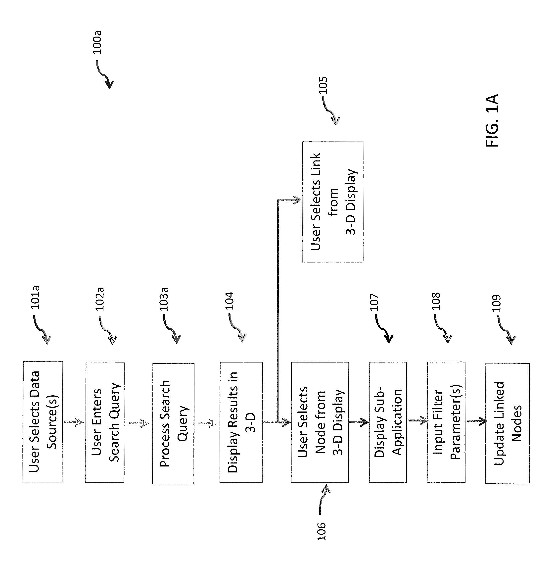 Methods and systems for querying and displaying data using interactive three-dimensional representations