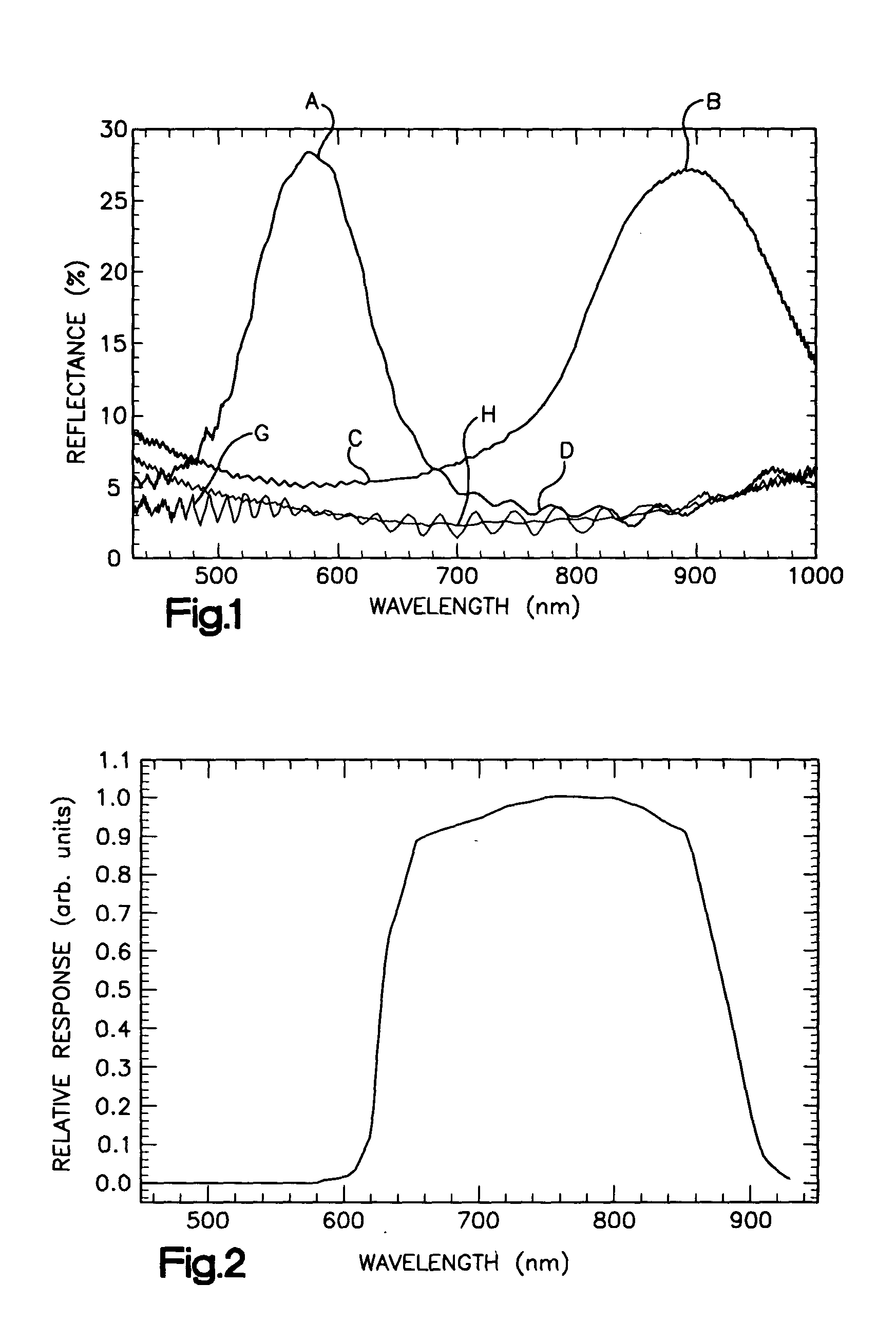 Stacked color liquid crystal display device