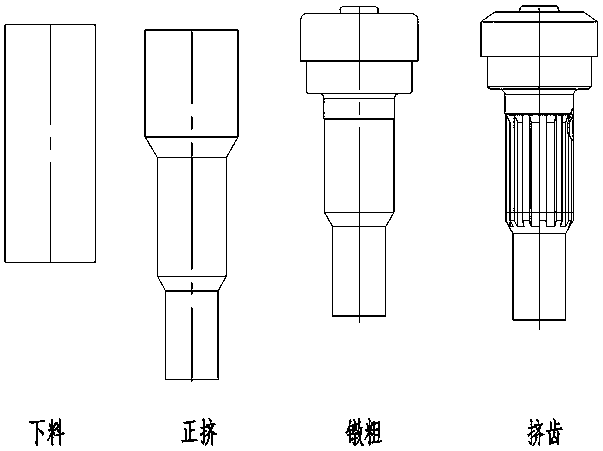 Forming process of cold-extruded teeth of down-the-hole drill bit for ...