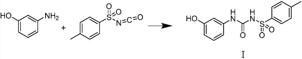 Synthesis method of thermosensitive sensitizer N-p-tolylsulfonyl-N'-(3-p-tolylsulfonyl oxyphenyl) urea