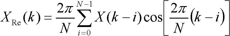 Disturbance area negative-sequence current judgment method