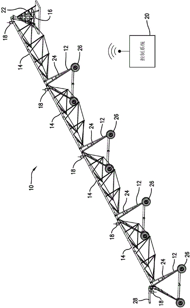 Center-pivot irrigation system, sensor system and related methods