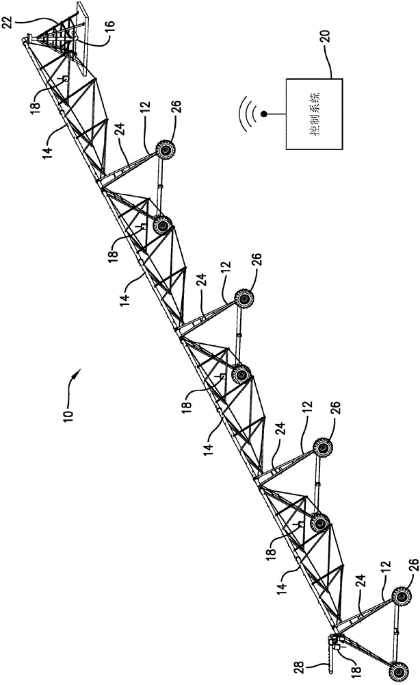 Center-pivot irrigation system, sensor system and related methods