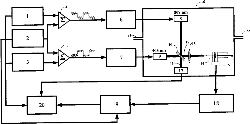 Quartz tuning fork photoacoustic gas sensing device based on broadband light source dual-wavelength difference