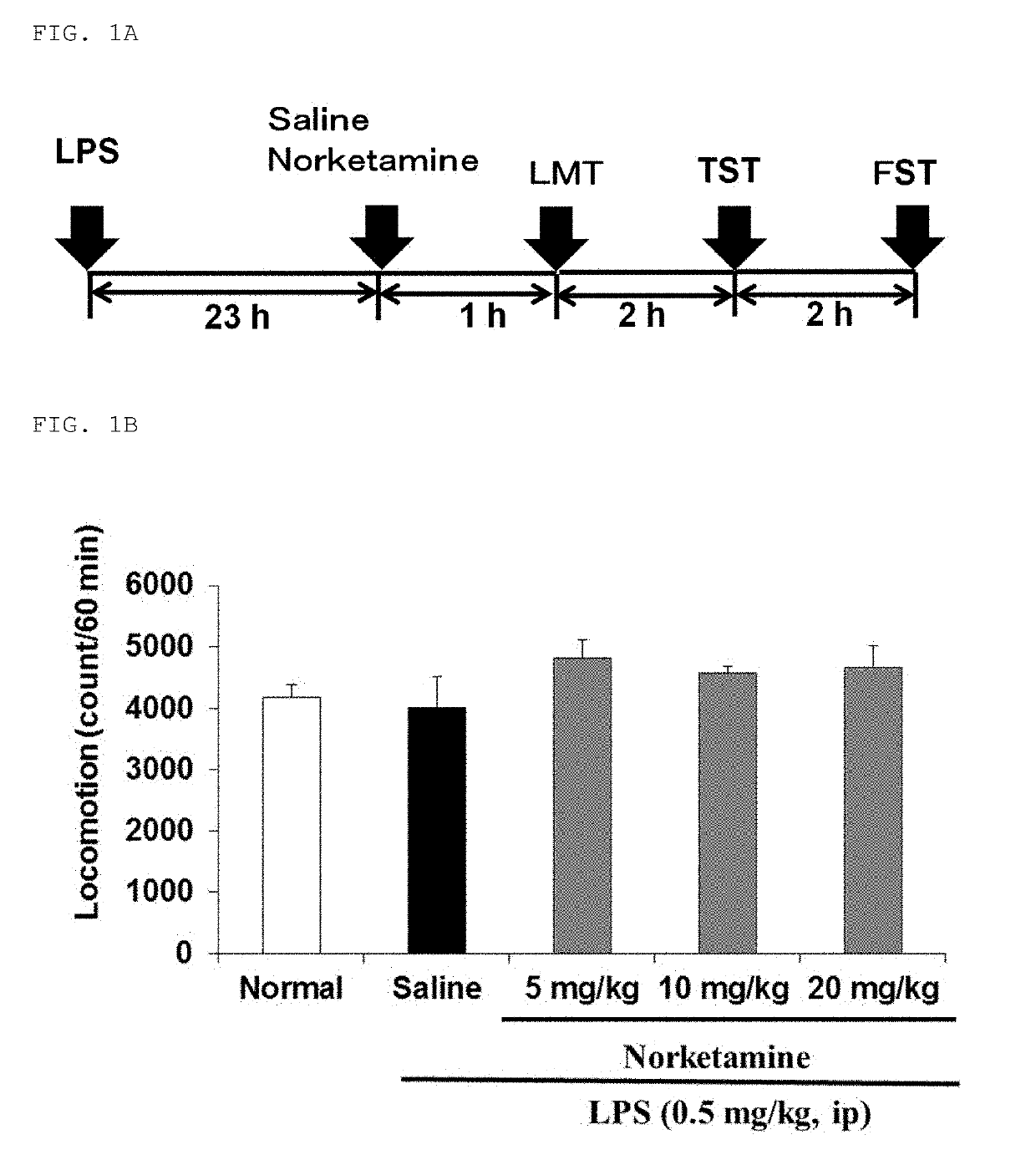 Pharmaceutical applications for (s)-norketamine and salts thereof