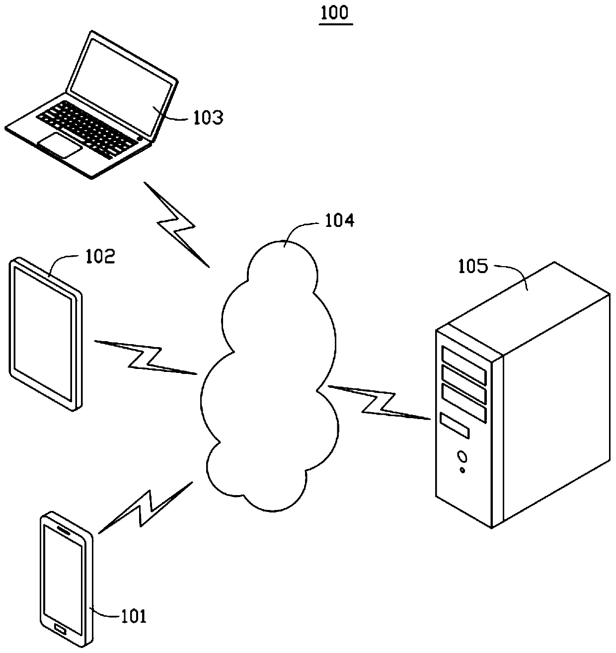 Microcode upgrading method and device, computer equipment and storage medium