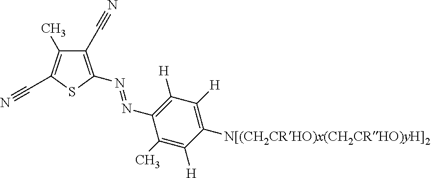 Process for colour neutralizing compositions