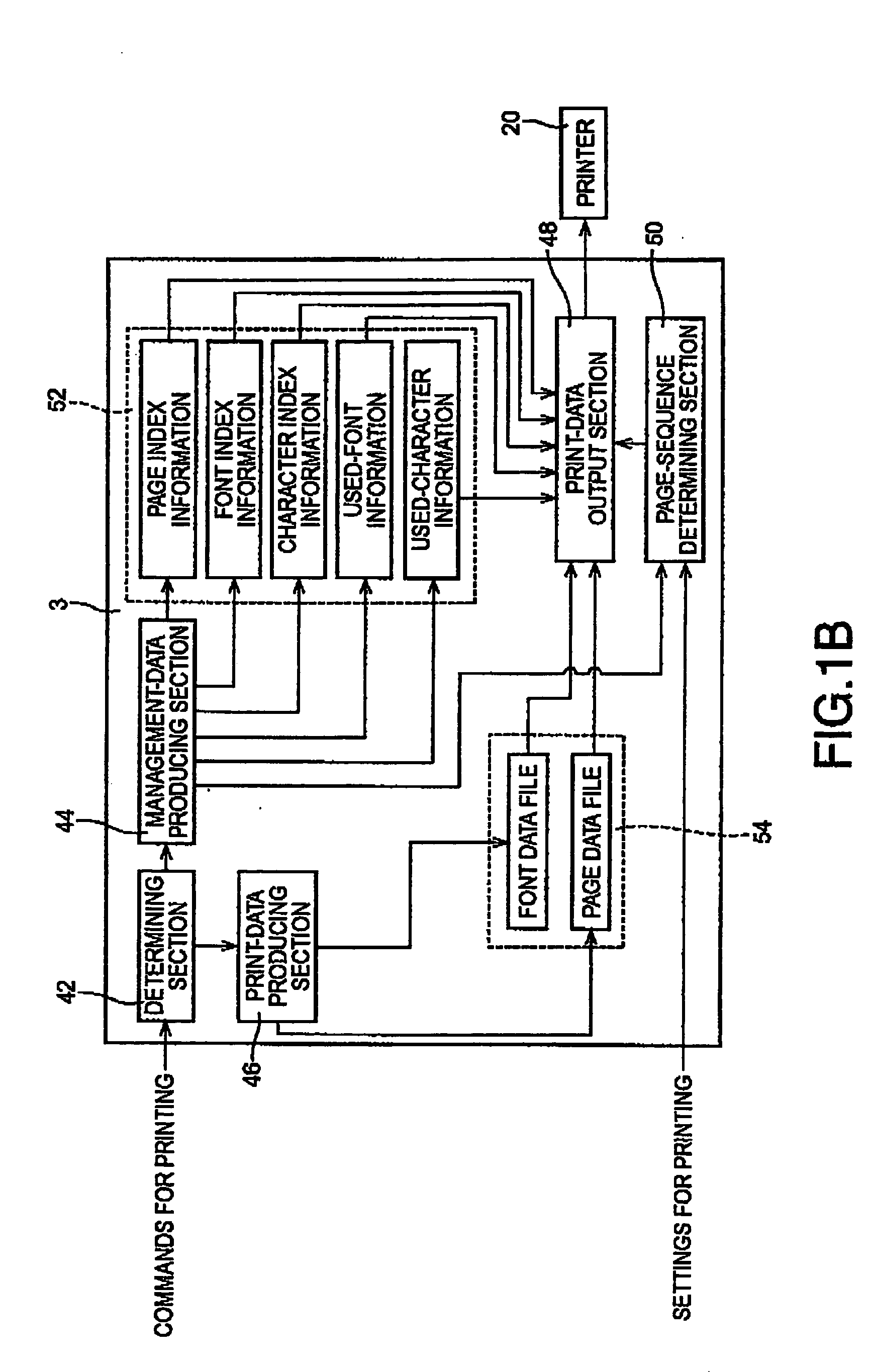 Print data transmission to imager of print data for downloadable font in data transmitting sequence reflecting differences in page sequence between original pages and print pages