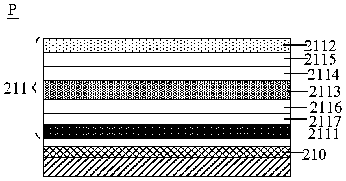 Mask plate, evaporation plating device and method, and design method of evaporation plating opening of mask plate