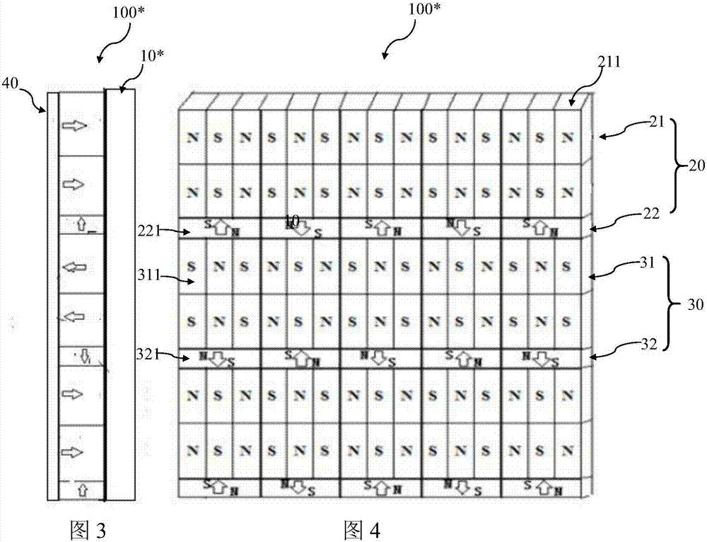 Magnet device, magnetic separator and application