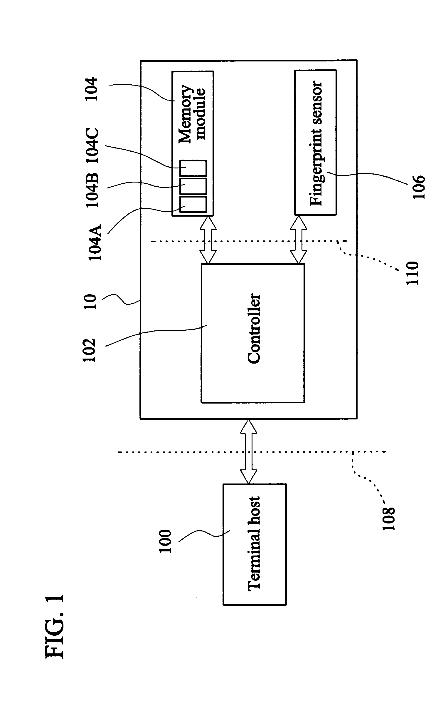 Memory storage device with a fingerprint sensor and method for protecting the data therein