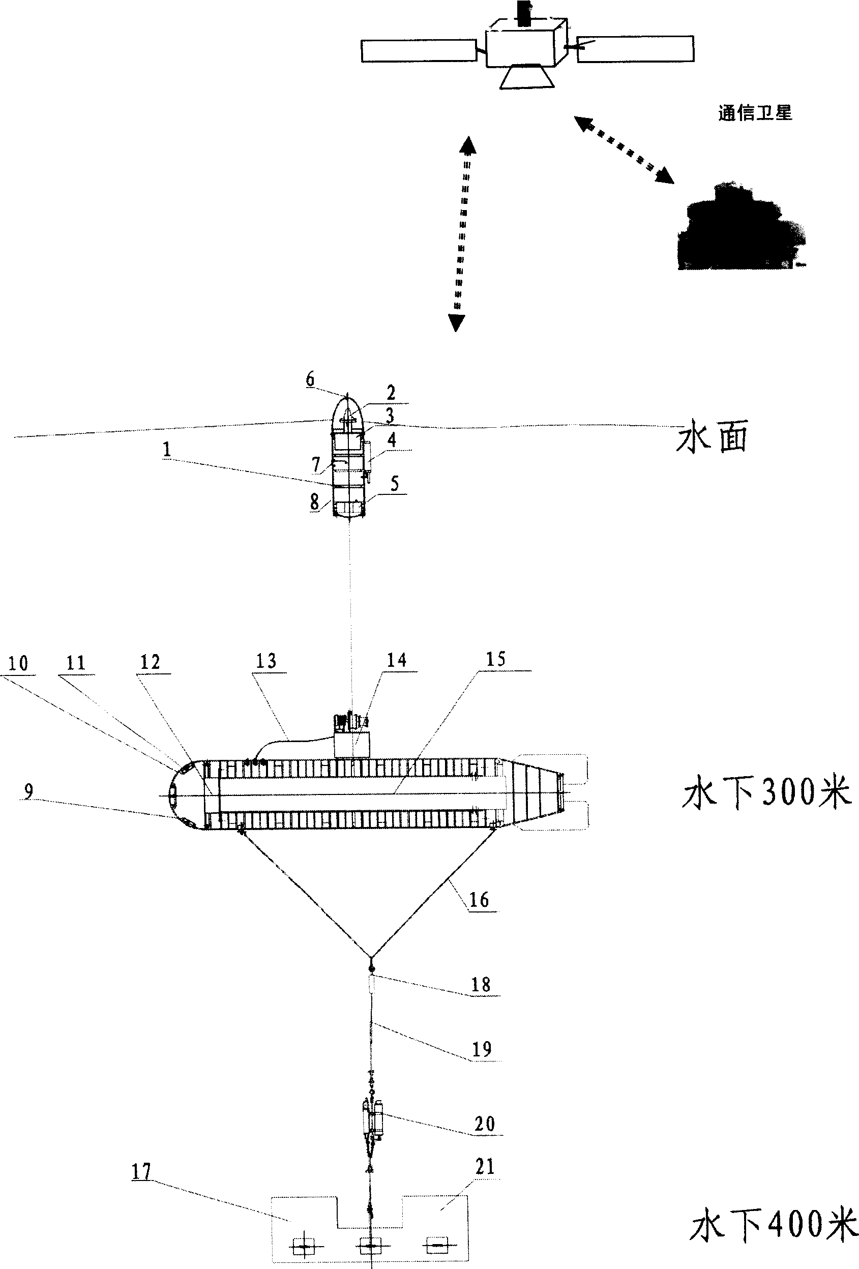 Internal wave measuring system