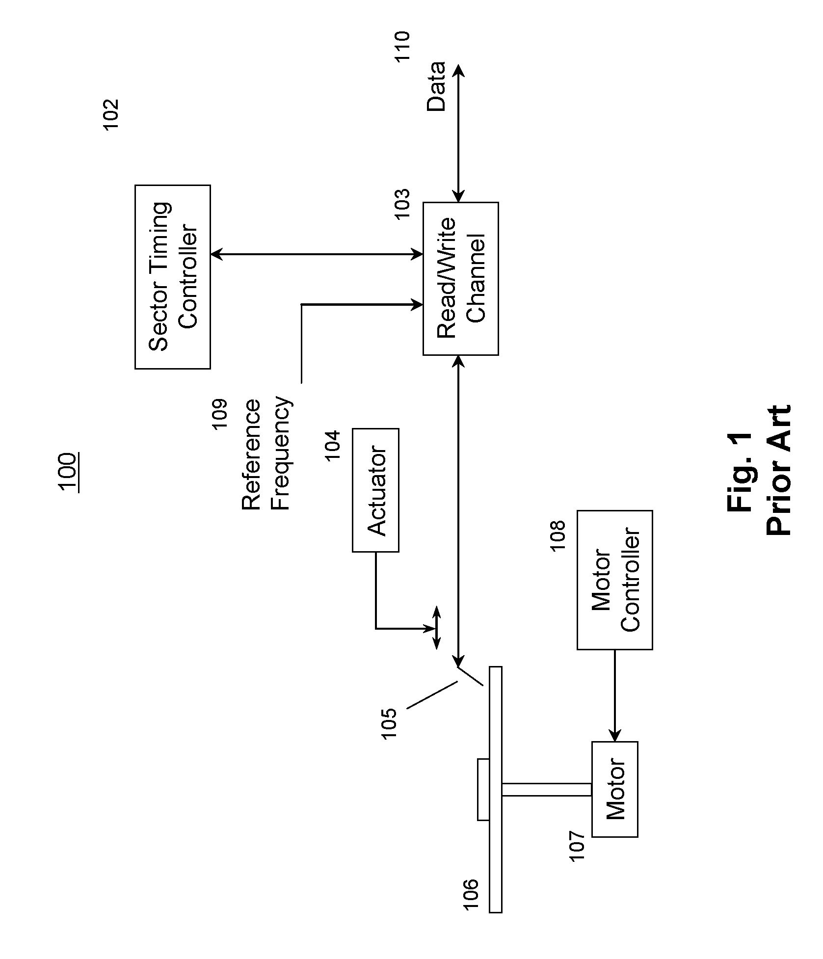 Up-sampled filtering for servo demodulation