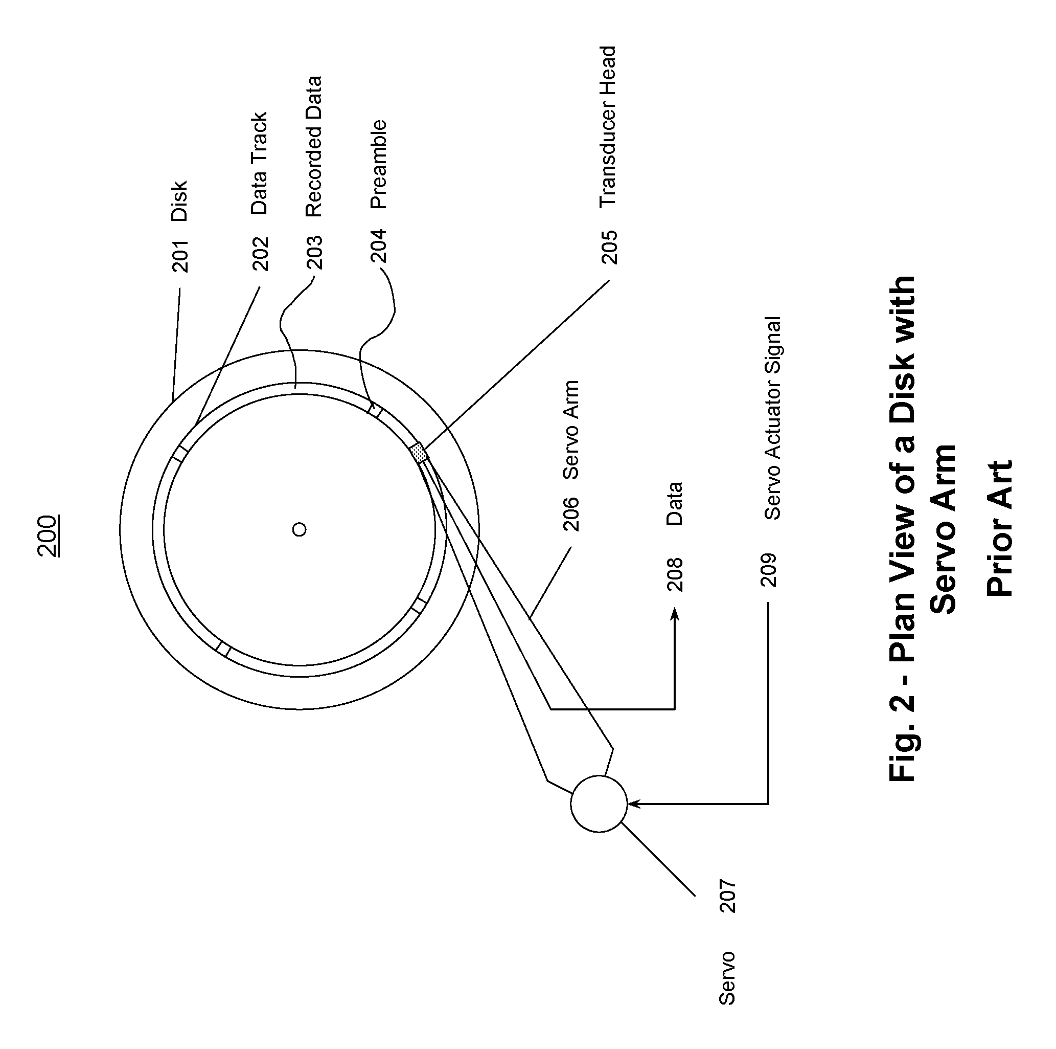 Up-sampled filtering for servo demodulation