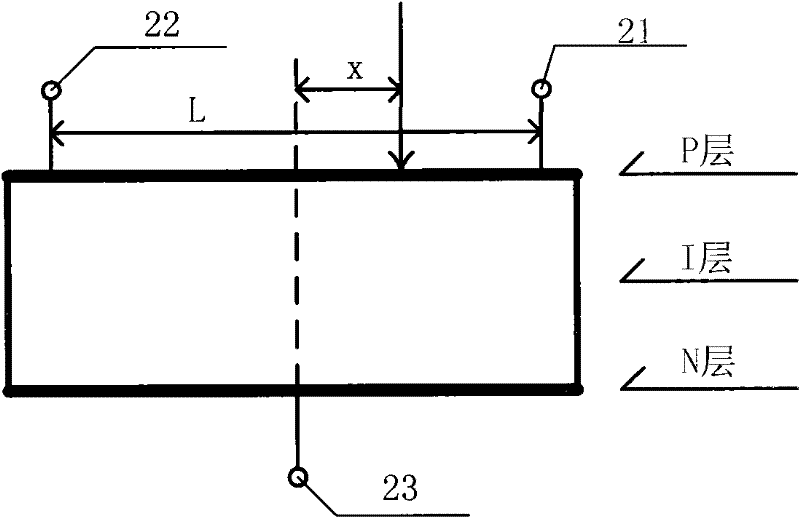 Touch Screens, Touch Systems and Displays