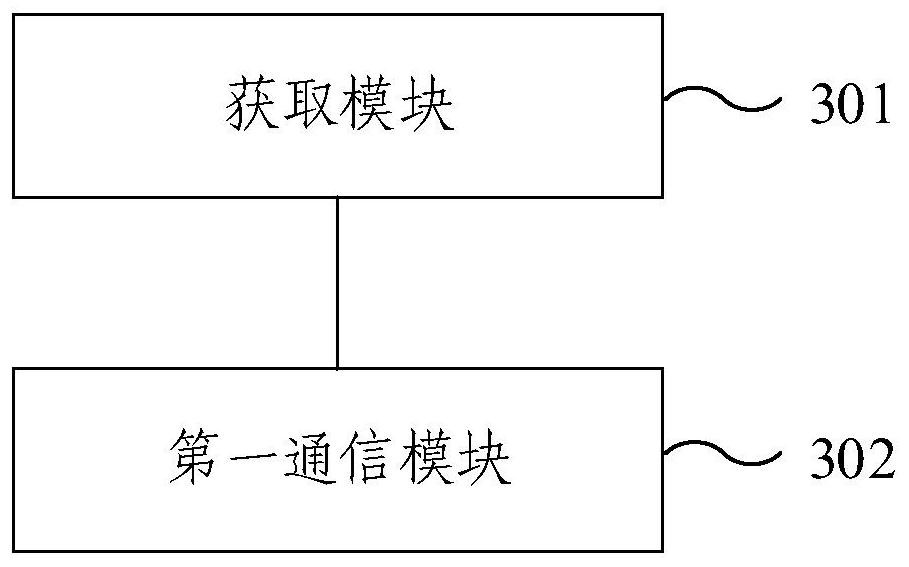 Data paging query method and device, electronic equipment and storage medium