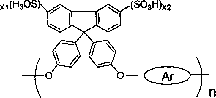 Sulfonated fluorine-containing poly-arylether (arone) and its preparing method and use