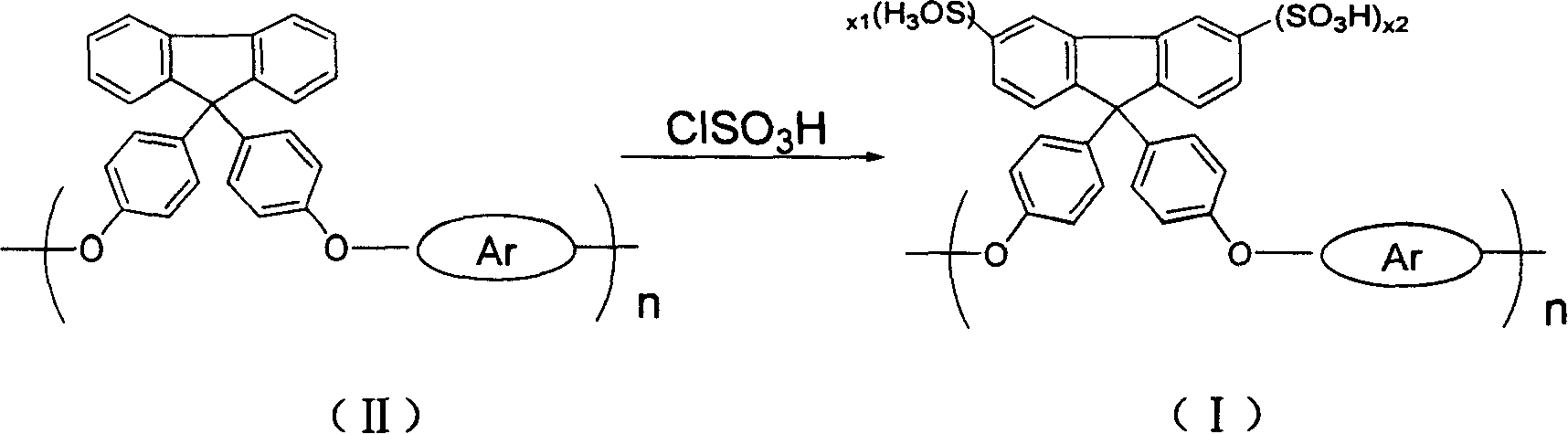 Sulfonated fluorine-containing poly-arylether (arone) and its preparing method and use