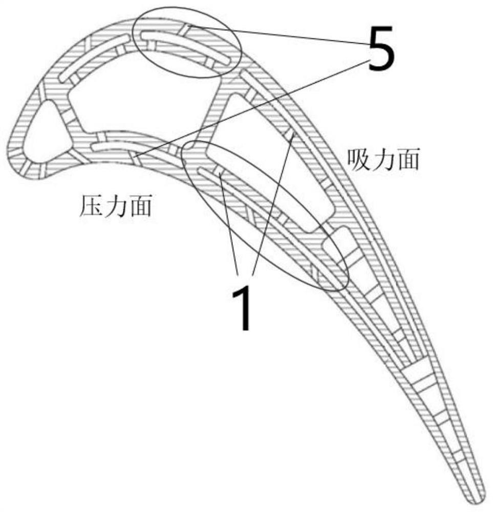 High-blocking-ratio fin layer plate cooling structure and method for turbine blade mid-chord area