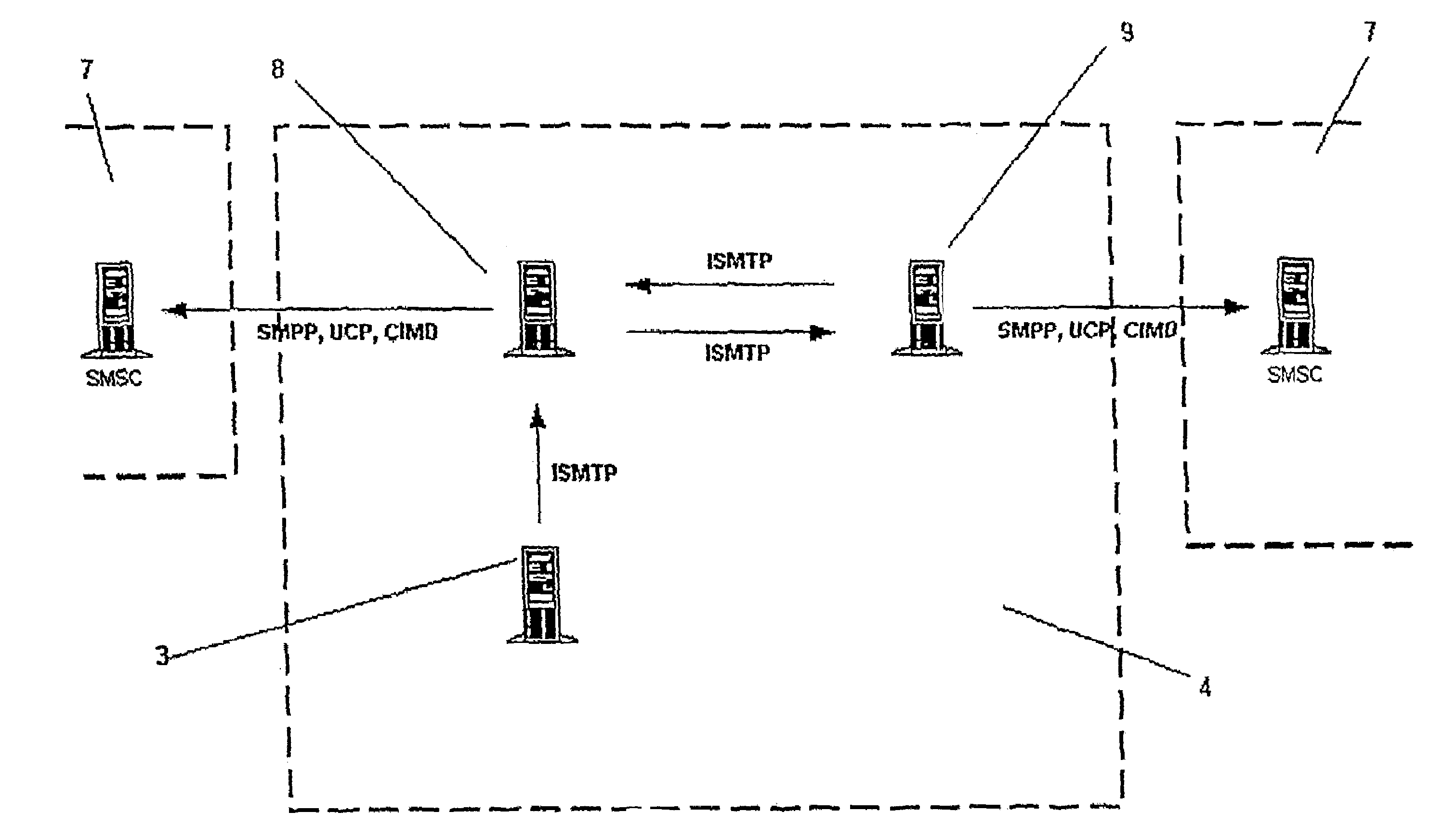 Method for transmitting short messages over the internet