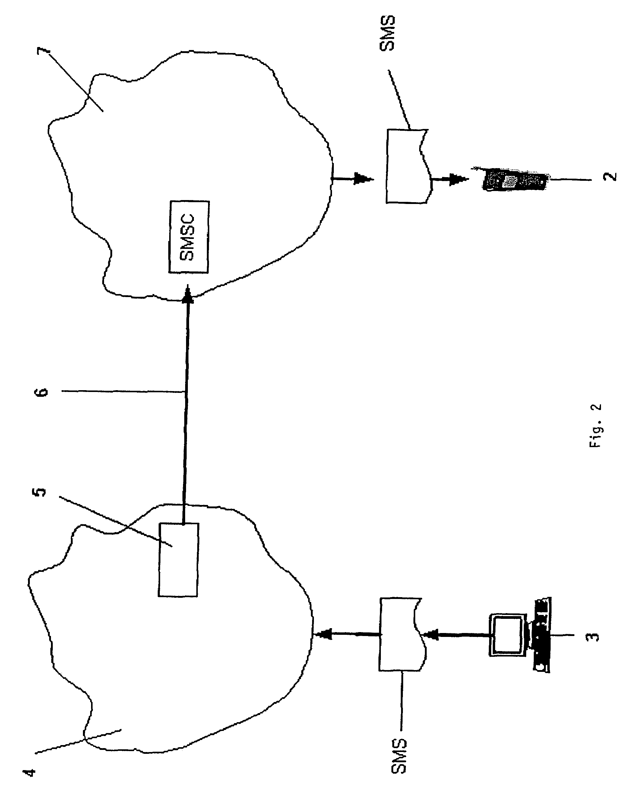 Method for transmitting short messages over the internet