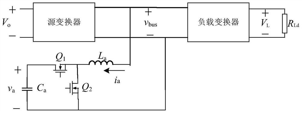 Adaptive inertia matching method for deep sea ship hydrogen storage DC electric propulsion system