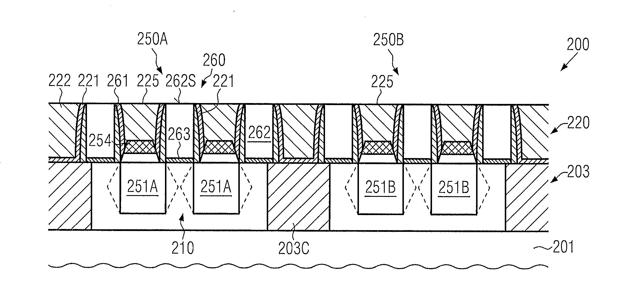 Fin-transistor formed on a patterned sti region by late fin etch