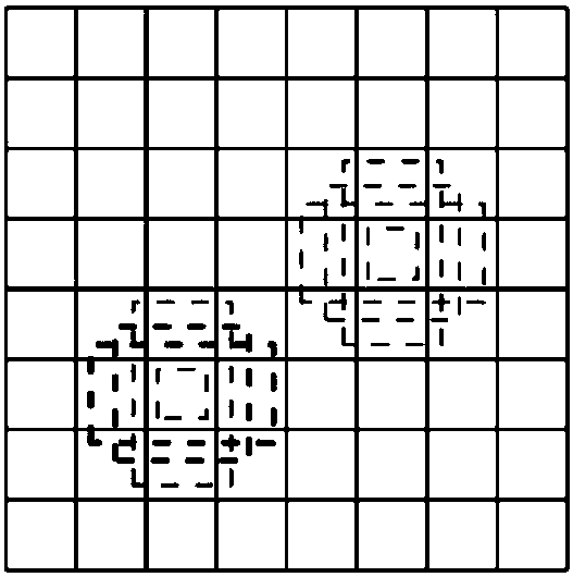 Three-classification face detection method using context information