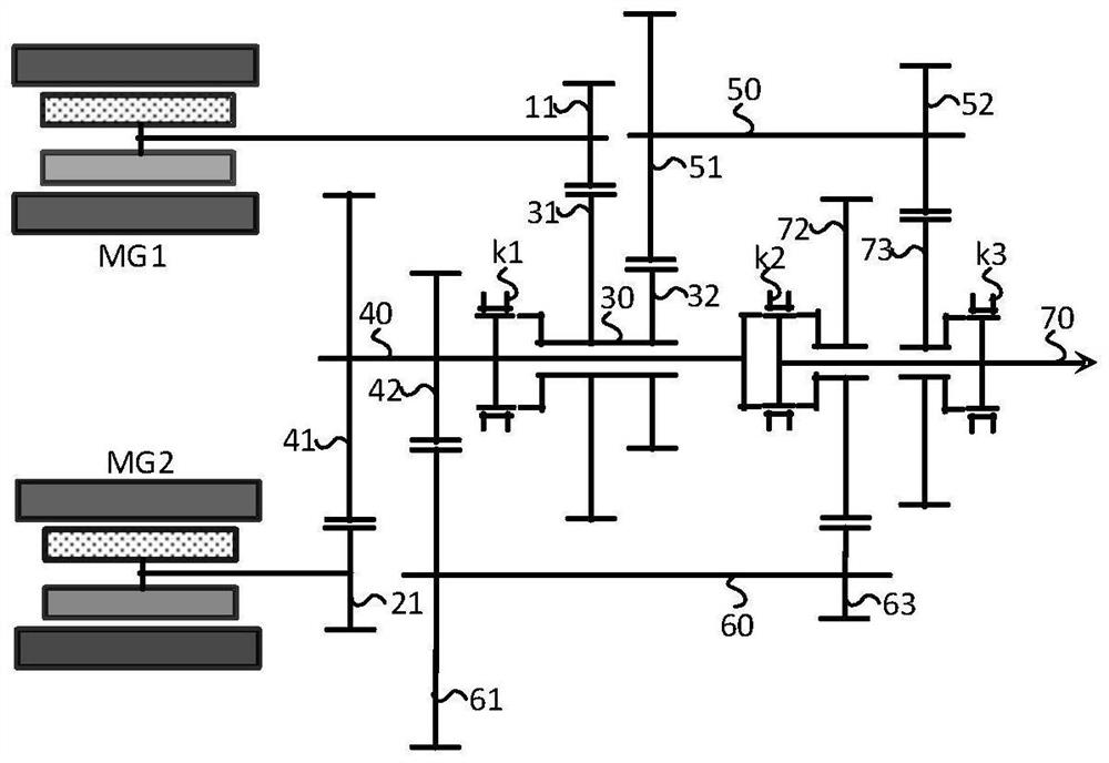 Double-motor electric drive gearbox and vehicle