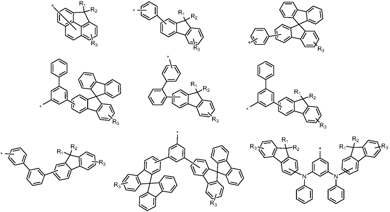 Triazine compound containing fluorene structure and organic luminous device thereof