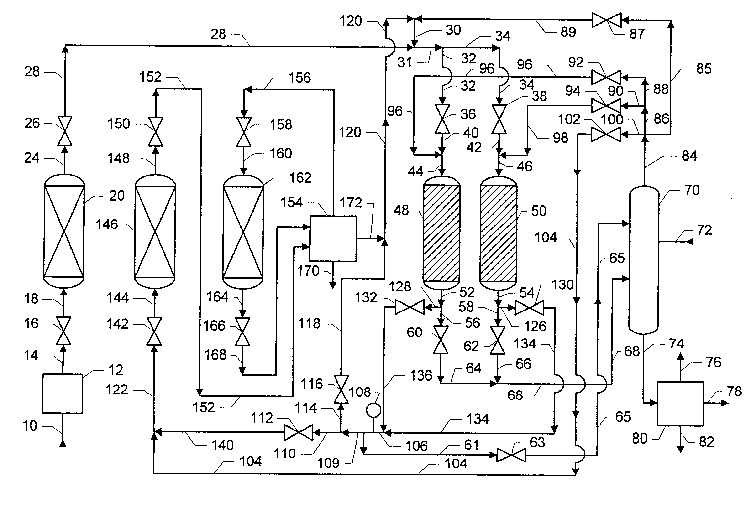 Alkylaromatic process with catalyst regeneration