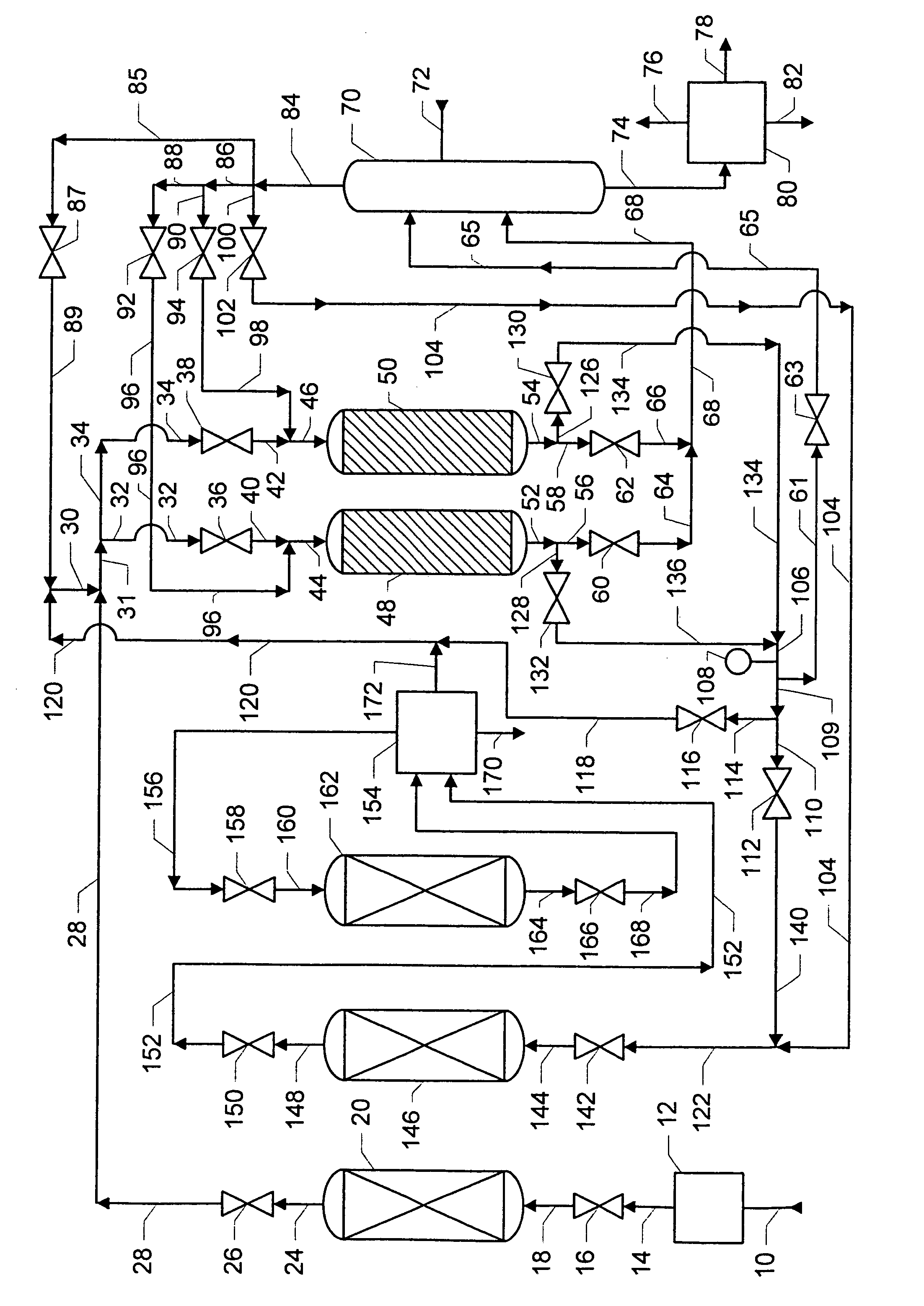 Alkylaromatic process with catalyst regeneration