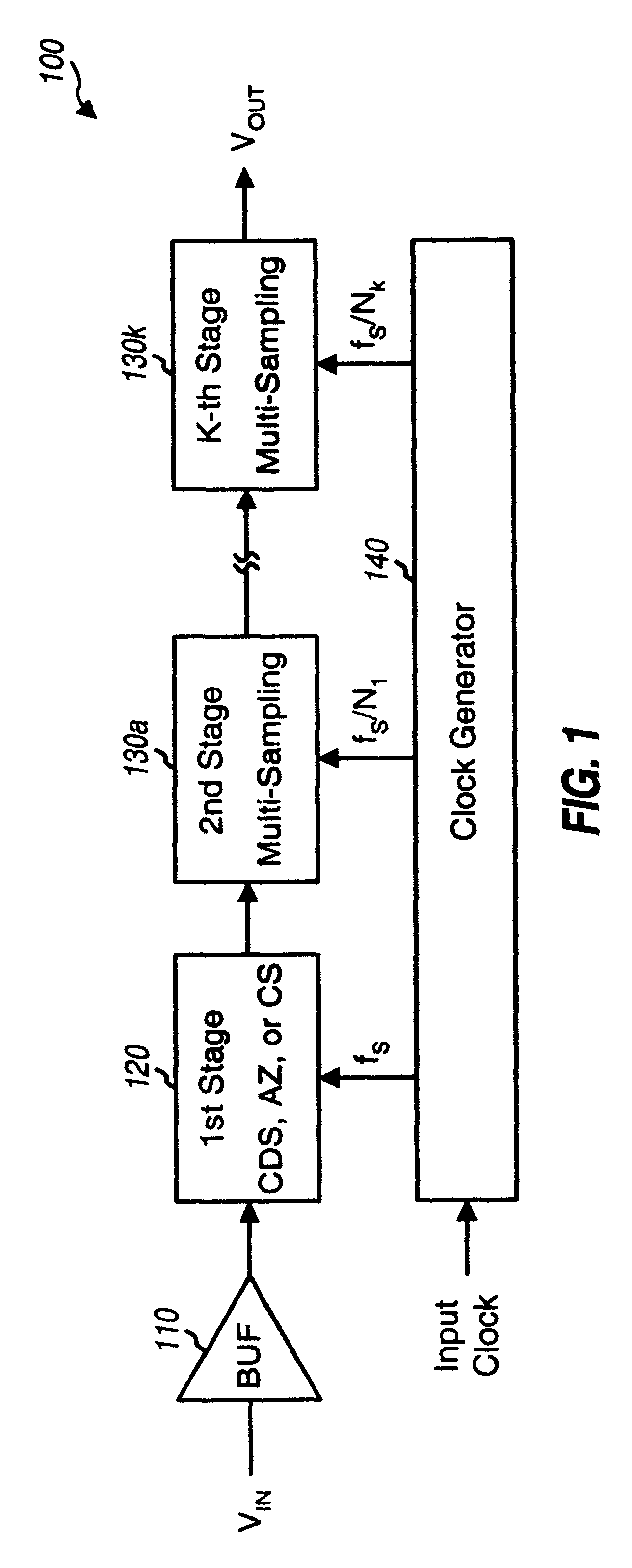 Hybrid multi-stage circuit